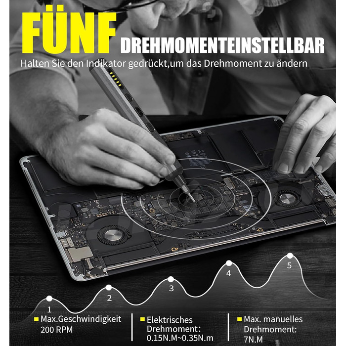 Набір викруток 72 в 1 для ремонту iPhone/MacBook/Xbox/Switch/PS4/PS5: Torx, Pentalobe, Triwing, Dreieck + Spudger