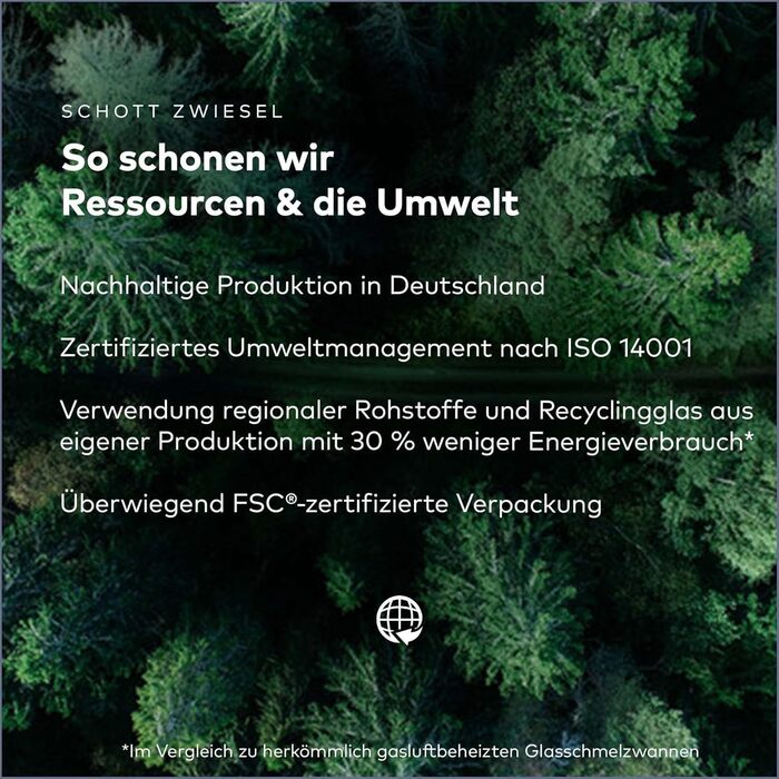Набір келихів для білого вина Schott Zwiesel Modo (4 шт.), Made in Germany, Tritan-кристалл, для миття в посудомийній машині