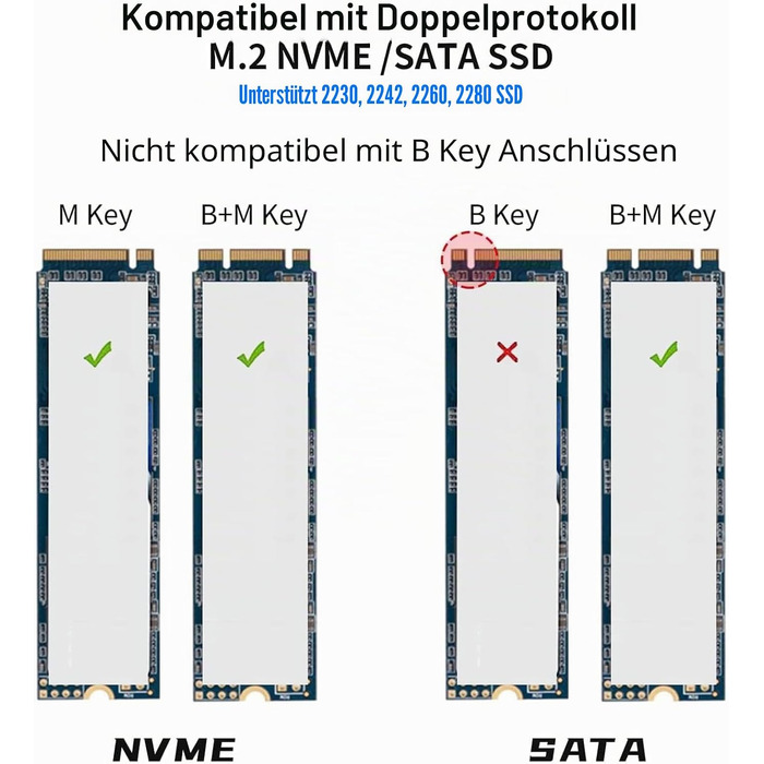 Зовнішній корпус для SSD SSK M.2 NVMe та SATA, адаптер USB 3.2 Gen 2 10Gbps, сірий