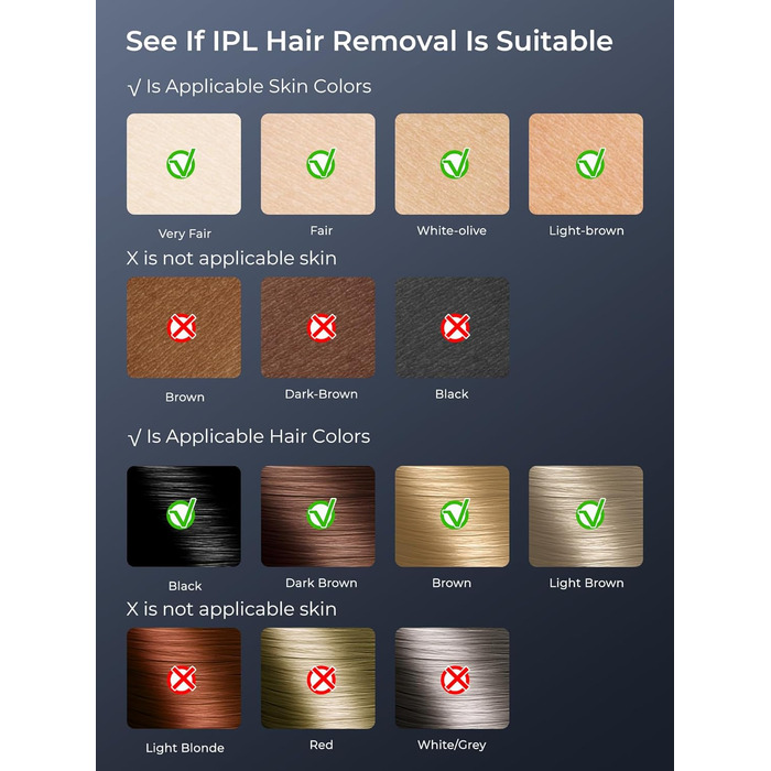 Пристрій для епіляції IPL Laser - безболісна епіляція з охолодженням, 3 функції, 9 рівнів, 600 нм, для жінок та чоловіків, для тіла, бікіні, ніг, пахв, білий