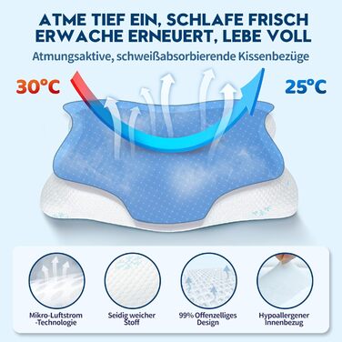 Ортопедична подушка CloudÉtoile з Memory Foam - 2-в-1. Ергономічна подушка для сну на боці, спині та животі. Підтримка шиї. Білий колір (64x38x12 см, сірий)