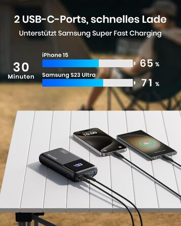 Портативний зарядний акумулятор INIU 100W 25000mAh з USB-C, сумісний з MacBook, iPad, iPhone, DJI та іншими пристроями. Чорний
