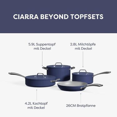 Набір посуду Ciarra Beyond Induktion 4 шт. з керамічним покриттям, рожевий (CBCWSM7)