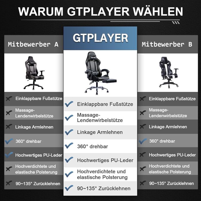 GTPLAYER Ергономічне ігрове крісло з масажем, підставкою для ніг, шкіряна оббивка, регульована підголівник і масажна подушка для попереку, чорне офісне крісло для геймерів
