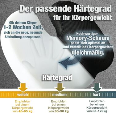 Ортопедична подушка для сидіння Steißbein з Memory Foam, 3 ступені жорсткості. Для офісного крісла, авто, дому. Розвантаження при тривалому сидінні. Чорний, 60-90 кг.