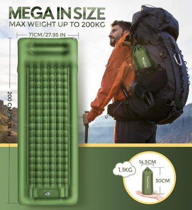 Надувний килимок Isomatte самонадувний, для кемпінгу та відпочинку на природі (оливковий, одинарний)