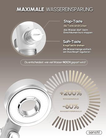 senstil® Premium Shower Head with Hose | Up to 60% Water-Saving Handheld Shower | 3 Spray Modes | SPA, Rain Shower, Booster | Optimal Water Pressure, Smart-Stop Button Saves Water & Energy (White)