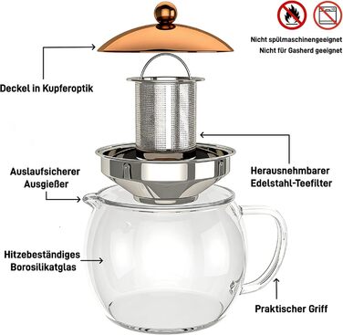Скляний чайник Teekanne 1,5л з ситом із нержавіючої сталі та кришкою під мідь, заварник із боросилікатного скла для листового чаю