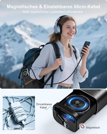 Power Bank AsperX 20000mAh 165W з USB-C кабелем, сумісний з MacBook, Dell, HP, Lenovo, iPad, iPhone, Galaxy