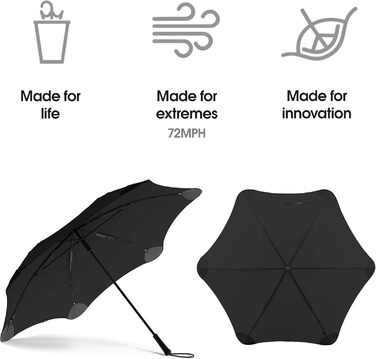 BLUNT Executive Stock Umbrella Black | Large & Stormproof for 2 People – 138 cm Ø | Innovative & Patented Design – Wind Tunnel Tested