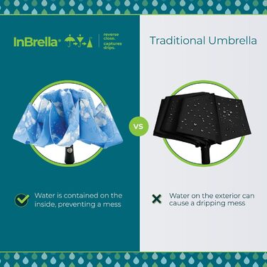 Сонцезахисний парасолька Recycelter InBrella з автоматичним закриттям, компактний дизайн, захист від вітру, для подорожей, з принтом леопарда