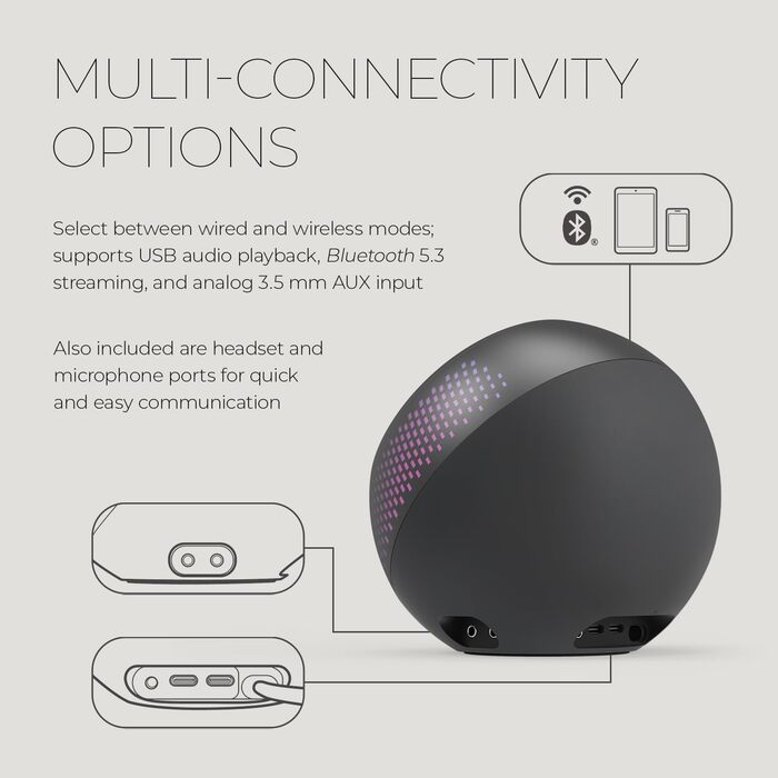 Комп'ютерні колонки Creative Pebble X Plus 2.1 з сабвуфером та RGB-підсвіткою USB-C