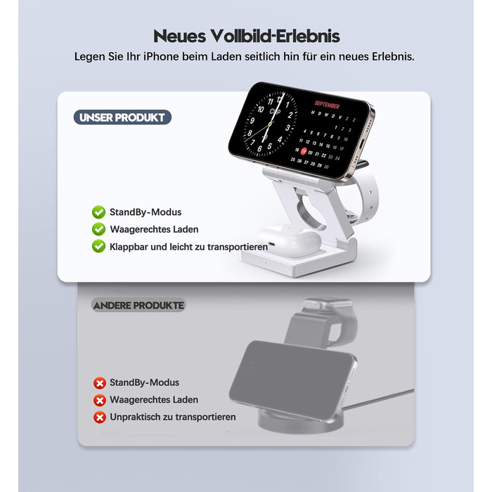 3-в-1 Бездротова зарядка з підтримкою MagSafe для iPhone, Apple Watch та AirPods (біла)