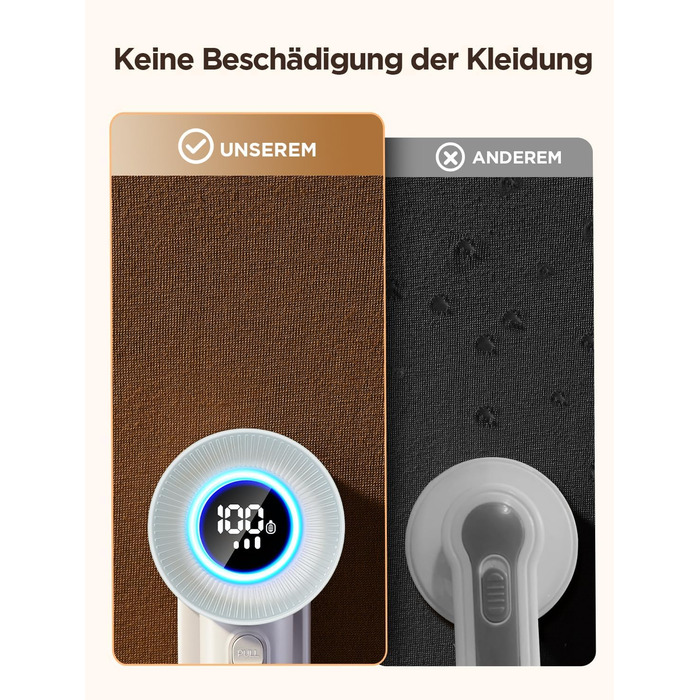 Електричний видальник ворсу 2-в-1 з трьома швидкостями для всіх тканин, з цифровим дисплеєм, 3 леза, USB-C кабель (Білий)