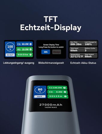 Power Bank VENTION 27000 mAh 140W з PD3.1: зарядка для ноутбуків, iPhone, iPad, Galaxy | FKE-EU