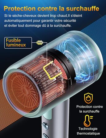 Фен 2400W складний іонний, професійний туристичний, з гарячою/холодною кнопкою, 3 режими нагріву, AC мотор, з насадкою-дифузором та сумкою для зберігання (сіро-блакитний)