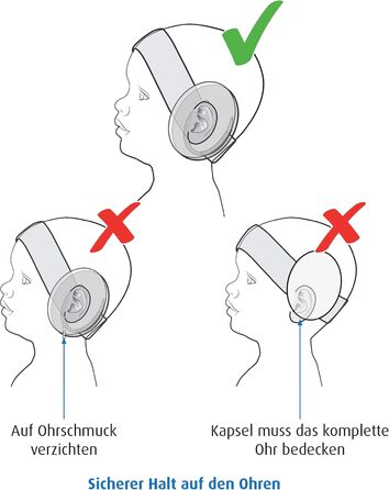 Навушники для захисту слуху Reer Baby SilentGuard для хлопчиків, м'які, легкі, зріст, блакитні (1 шт.)