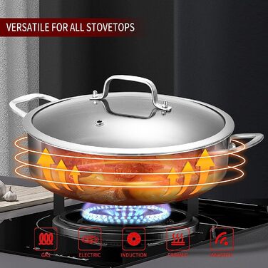 Набір сковорідок з нержавіючої сталі LOLYKITCH (3 шт.), 20.3-25.4-30.5 см, Induktion, для плити та духовки