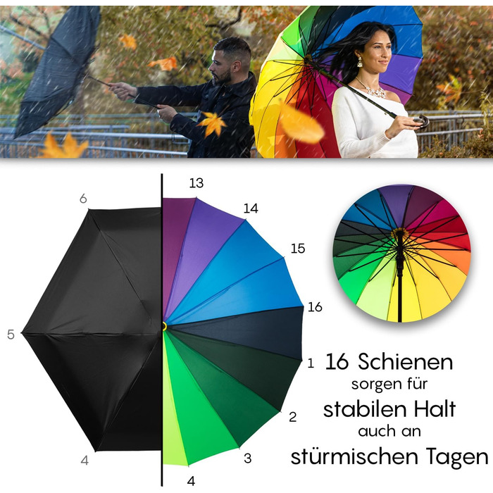Автоматичний парасолька UNISEX Райдуга, вітростійкий, 16-сегментний, великий, стійкий до вітру, 120 см