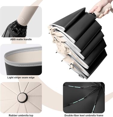 Міцний парасолька-інверсія з 40 спицями, автоматичний парасолька Knirps, діаметр 105 см - для жінок та чоловіків, бордовий