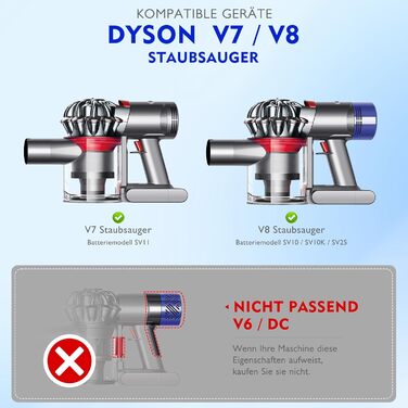 Замінний контейнер для пилососів Dyson V7 V8 SV11 SV10 (967699-01)
