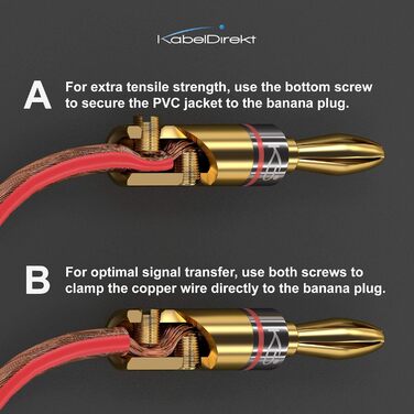 Бананові конектори KabelDirekt (5 пар) - для акустичних кабелів до 6 мм², позолочені, гвинтові