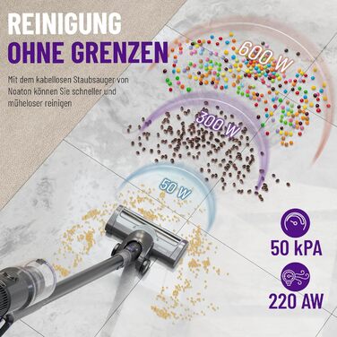 Бездротовий пилосос Noaton Akku 50000Pa з LED-дисплеєм та HEPA-фільтром для твердих поверхонь, килимів та шерсті тварин (AVC600)