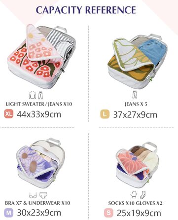 Органайзери для валізи Gonex (4 шт.) - набір кубиків для пакування, колір помаранчевий з квітковим принтом