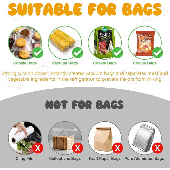 Міні вакуумний пакувальник BIZOI, портативний, 60 kPa, 3 температурні режими, з 10 пакетами для консервації продуктів