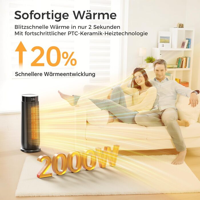Електричний обігрівач Aroeve: 2000W, PTC кераміка, енергозбереження, 4 режими, таймер 24h, пульт, захист від перегріву та перекидання