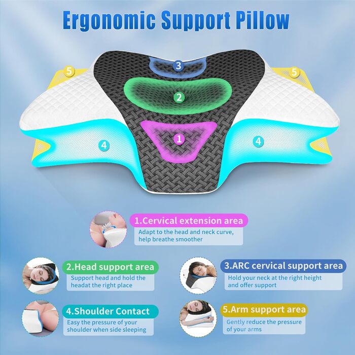 Подушка для шиї SAHEYER з Memory Foam, ортопедична, ергономічна, для тих, хто спить на боці, 60 x 35.5 x 10/13 см (Сіра)