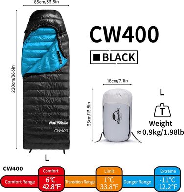 Спальний мішок Naturehike CW400: ультралегкий, пуховий, для дорослих, -11°C—6°C, з компресійним водонепроникним чохлом. Підходить для походів, велопоїздок та кемпінгу. Чорний колір.