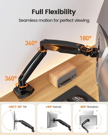 Кріплення для монітора ErGear для широких моніторів 13-49 дюймів, настільний кронштейн, підставка для монітора, підтримує до 12 кг, VESA 75x75/100x100 мм