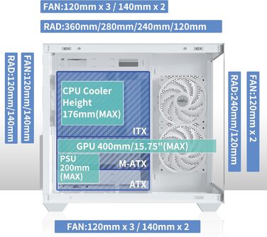Корпус ПК ATX MUSETEX Y6 з 6 PWM ARGB вентиляторами, підтримка 360мм радіатора, Type-C, скляна панель 270°, білий