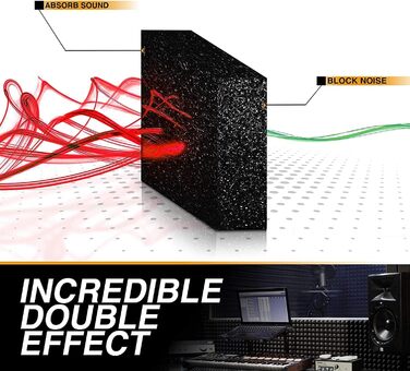 Акустичні пірамідні панелі з шумопоглинаючого поролону для студії, звукоізоляційний акустичний поролон, 30.5 x 30.5 x 2.5 см, 24 шт, колір вугільний (Charcoal)