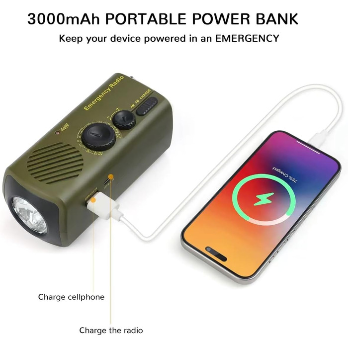 Радіо URPRO на ручному валу з AM/FM, 3000 mAh Powerbank, SOS-сигнал, LED-ліхтарик, USB-зарядний пристрій для мобільного телефону - ідеально для кемпінгу та походів