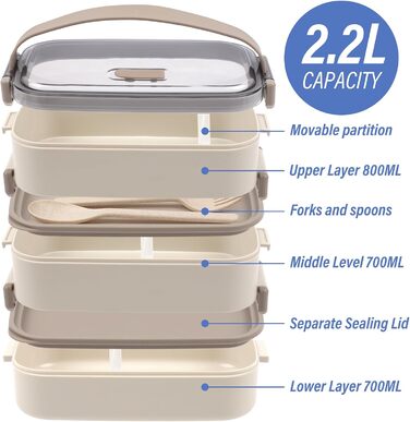 Ланчбокс Brotdose 3-х ярусний на 2200 мл з посудом, для дорослих, без BPA, підходить для мікрохвильової печі, бежевий