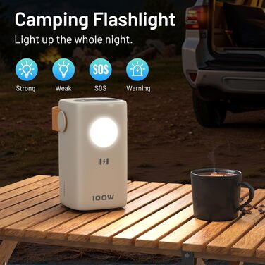 Power Bank Selore&S 60000mAh 100W з 5 портами USB-C для iPhone, Samsung, MacBook, iPad та інших пристроїв (Великий, Абрикосовий)