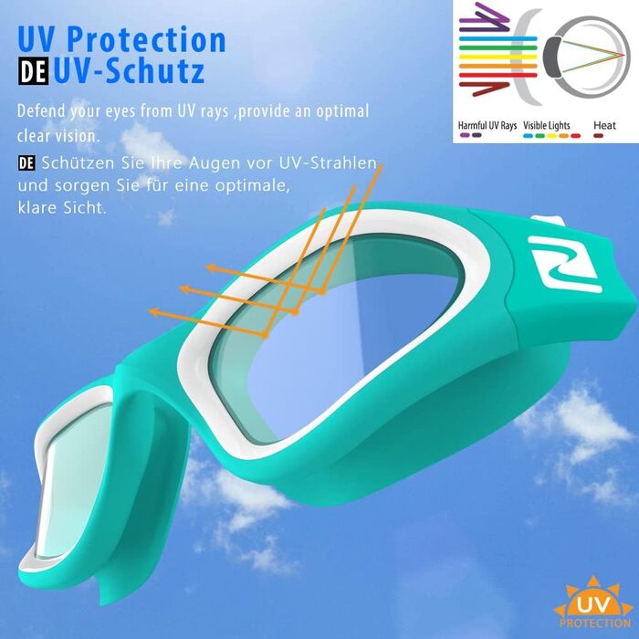 ZABERT W1 Adult Swimming Goggles for Men and Women, Anti-Fog, UV Protection, Waterproof, Adult Unisex, Teens #012. Blue-Green White Teal | Clear Lenses