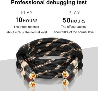 Акустичні кабелі SKW для колонок Hi-Fi, пара (2 шт), 1.5м, з позолоченими роз'ємами «банан» та нейлоновим обплетенням