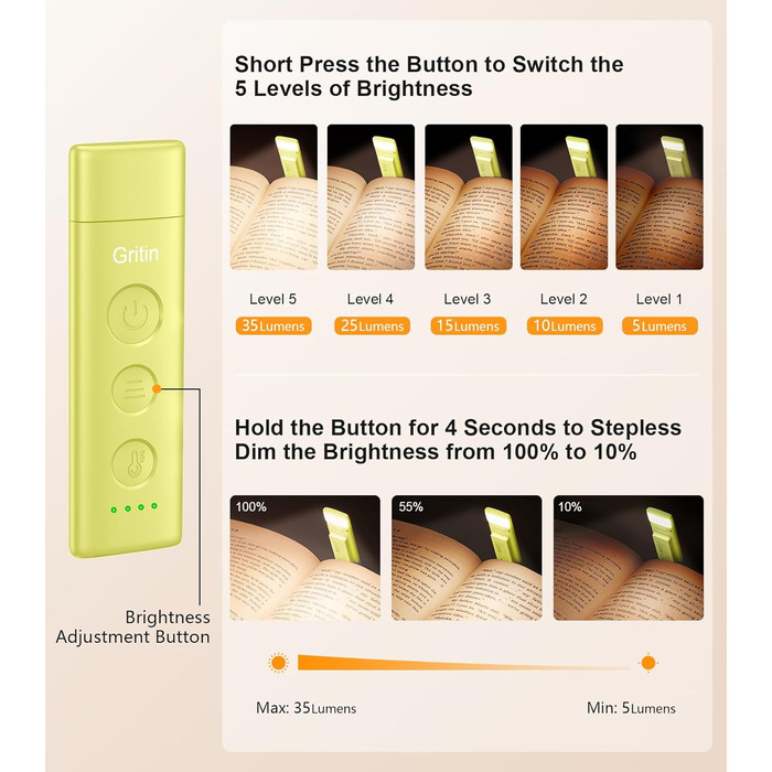 LED лампа для читання Gritin з кріпленням, USB-C, регульоване світло, 3 режими, без напруження для очей, для читання в ліжку, кут налаштування, для любителів книг (Смарагдово-зелений)