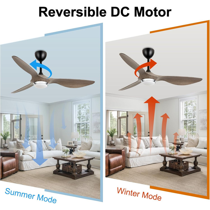 Стеляний вентилятор Reiga з підсвічуванням та пультом дистанційного керування, 132 см, тихий реверсивний двигун, 6 швидкостей, таймер, регульована яскравість та 3 колірні температури, коричневі лопаті (сірі та чорні лопаті)