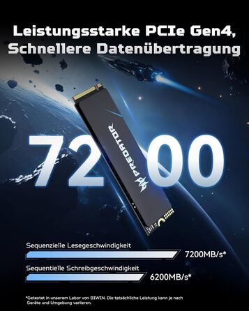 SSD Acer Predator GM6 1TB M.2 NVMe PCIe 4.0 - Швидкий накопичувач для ігор та ПК