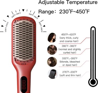 Випрямляч для волосся Megawise Pro Keramik-Ionen з швидким нагрівом, захистом від опіків та автоматичним вимкненням (червоний)