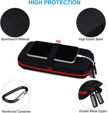 Захисний кейс-сумка Eva Hart для повербанків Anker PowerCore, EasyAcc, Charmast, SKYNEW (23x11x5 см)