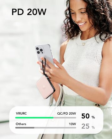 Power Bank VRURC 20000mAh з кабелем: компактний акумулятор для iPhone, Huawei, Samsung та інших пристроїв (рожевий)