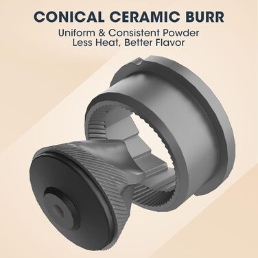 Портативна кавомолка з акумулятором 2000mAh, керамічний жорно, швидка малівка, для подорожей та кемпінгу, білий колір