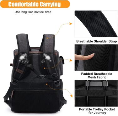 Водонепроникний рюкзак для камери Cwatcun з брезенту, професійний фоторюкзак, вінтажний стиль, сумісний з Sony, Canon, Nikon (S, чорний)