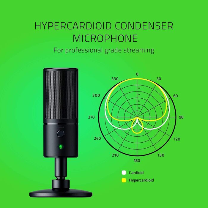 Razer Seiren X для PlayStation – USB конденсаторний мікрофон для стрімінгу PS4/PS5 (чорно-синій). З амортизатором, суперкардіоїда, кнопка вимкнення звуку