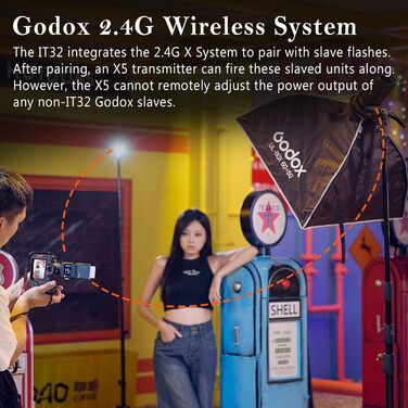 Godox iT32 TTL міні-спалаху для Sony з X5-S передавачем, 2.4G HSS 1/8000s, сумісний з Sony ZV-E10, a7IV, a9III, a6400, a6700, a7III, a7CII, a6000, a7C, a6100, a7SIII, ZV-E10 II, a6500, RX10